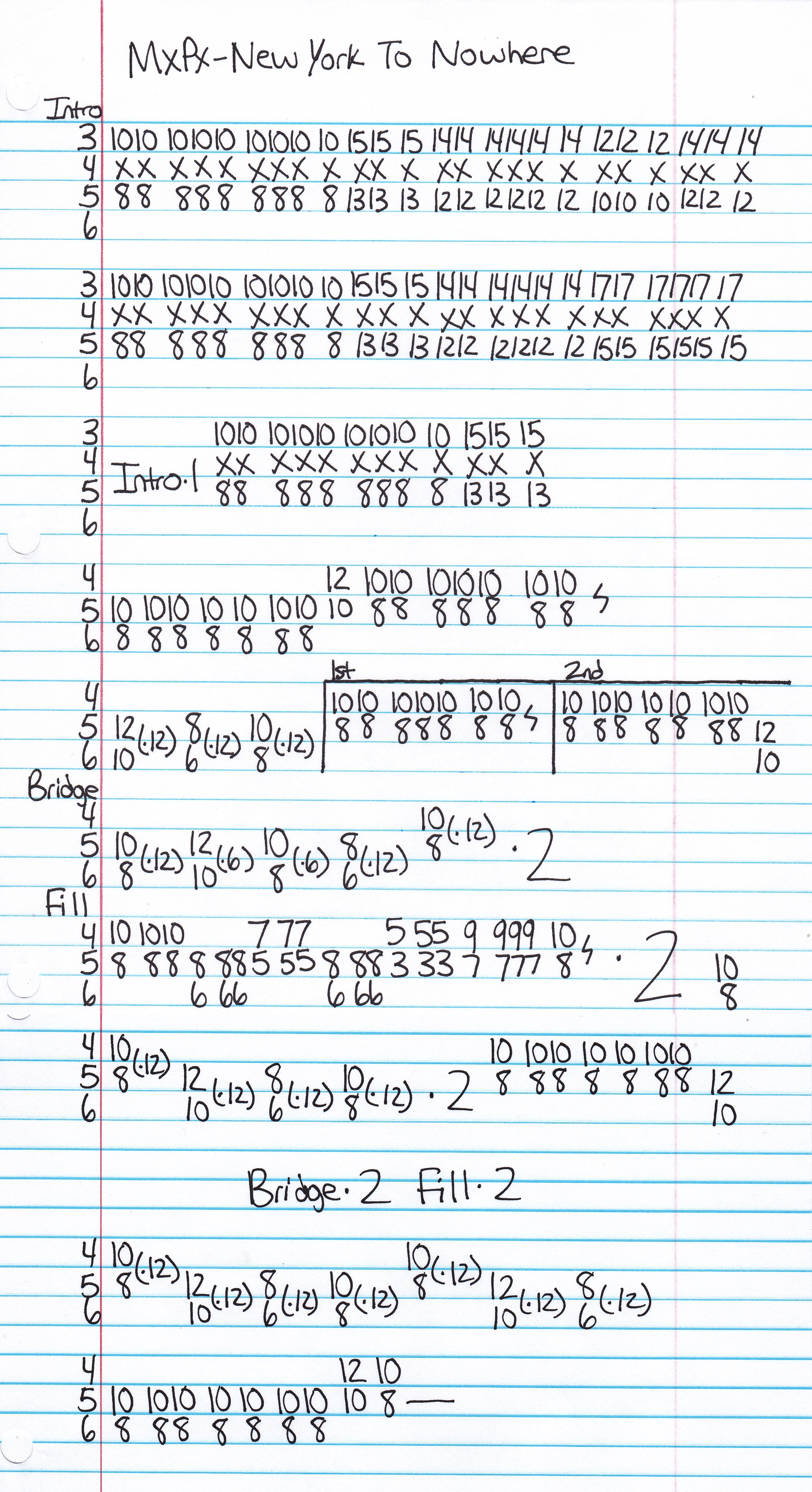 High quality guitar tab for New York To Nowhere by MxPx off of the album Life In General. ***Complete and accurate guitar tab!***